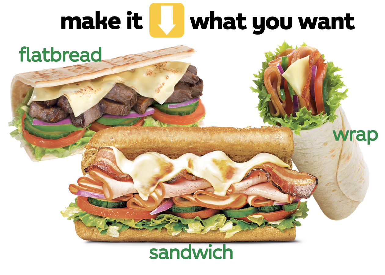 Sandwiches, Wraps and Flatbreads